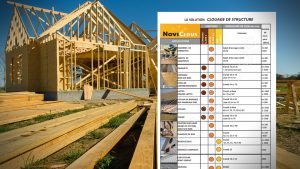 construction-maison-ossature-bois-compatibilité-clou